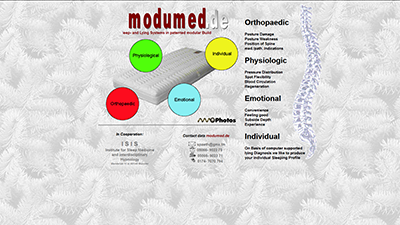 modumed